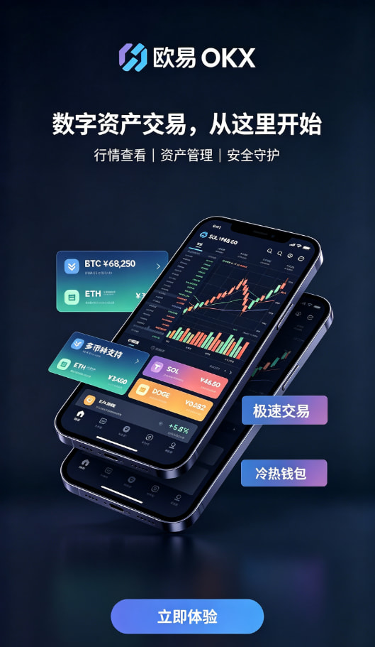 下载欧交易所最新app交易平台图文